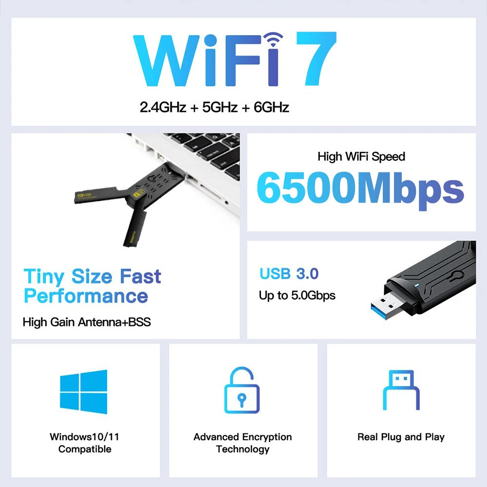 WiFi 7 BE5400 USB 3.0 무선 어댑터 2.4GHz/5GHz/6GHz 네트워크 카드 Wi-Fi 고출력 안테나 PC/노트북용 Win10/11 드라이버 불필요