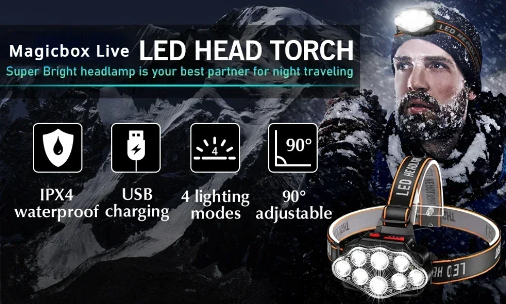 Description Picture 2 of itemUSB Rechargeable Headlamp High Lumen Bright Head Lamp with 8 LED Headlight 4 Mode IPX4 Waterproof Head Flashlight Head Light