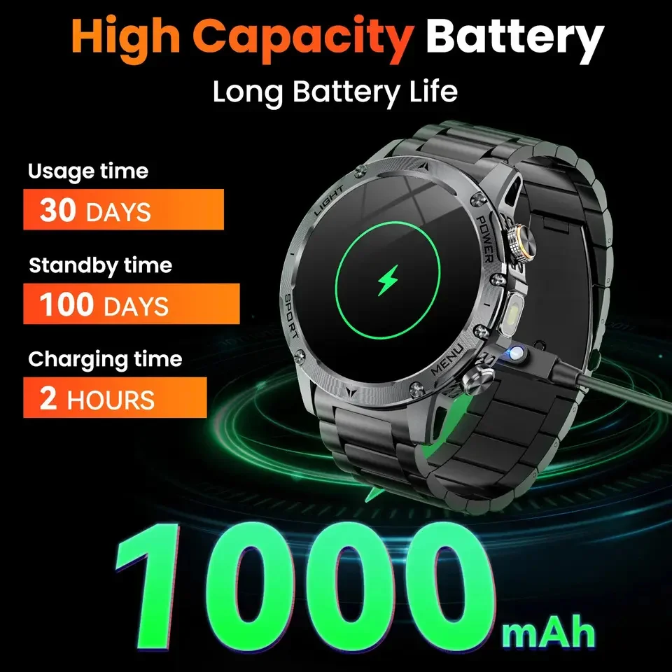 2025�� ����ǰ TREX3 1000mAh ��뷮 ���͸� ������ �ִ� ���ο� ����Ʈ��ġ ������ ��Ʈ�Ͻ� ��� LED �÷��ö���Ʈ ��ȭ ��� ������ ����Ʈ��ġ