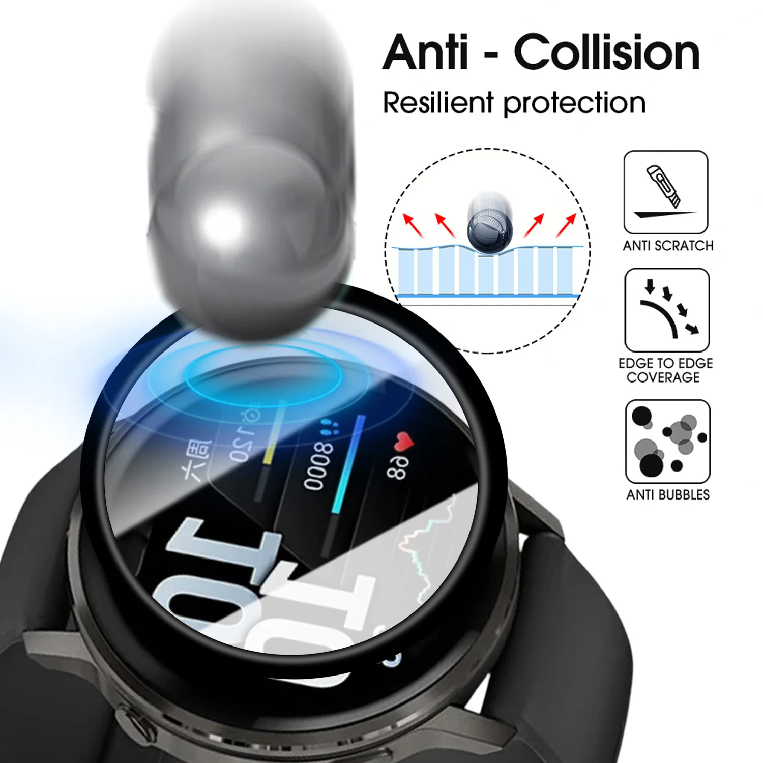 Dust-Free Easy Installation Kit with Full Curved Screen Protector