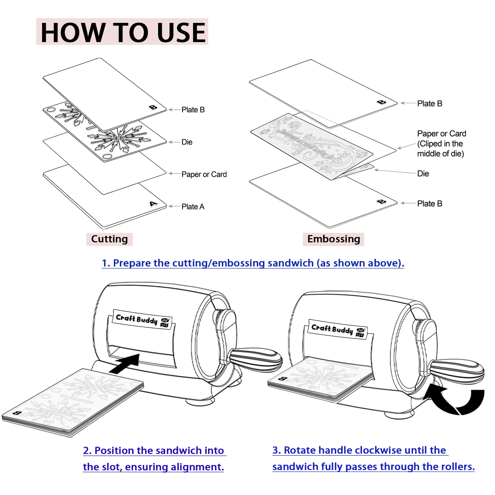 compacte knutselmachine-opstelling