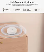 SONOFF SNZB-02P Zigbee Temperature and Humidity Sensor Smart Home Thermometer Detector Work with Alexa Google Home Smartthings - Image 2
