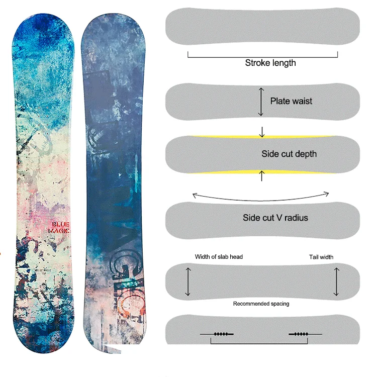 HighQualityFreerideSnowBoardFreestyleSnowboardManufacturer