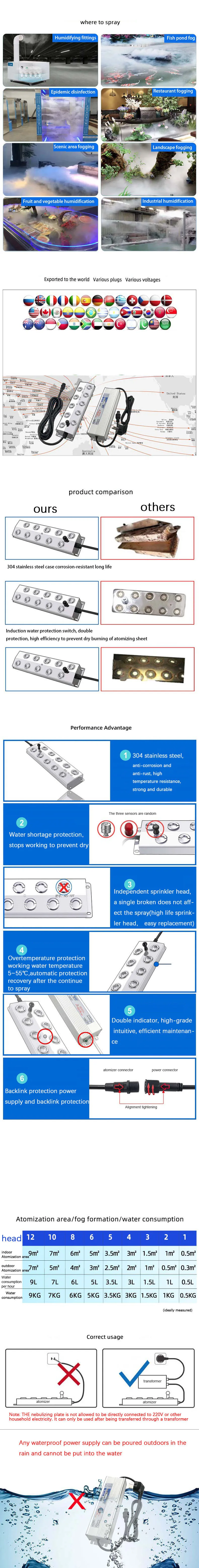 ar, Estufa para hidroponia, Alta Qualidade Fogger DC 48V, 4 6 8 10 12 Cabeça