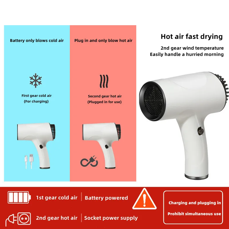 Universal - MOLF sans fil rechargeable air chaud et froid sèche-cheveux  voyage sans fil sèche-cheveux art peinture famille camping(blanche) - Sèche- cheveux - Rue du Commerce