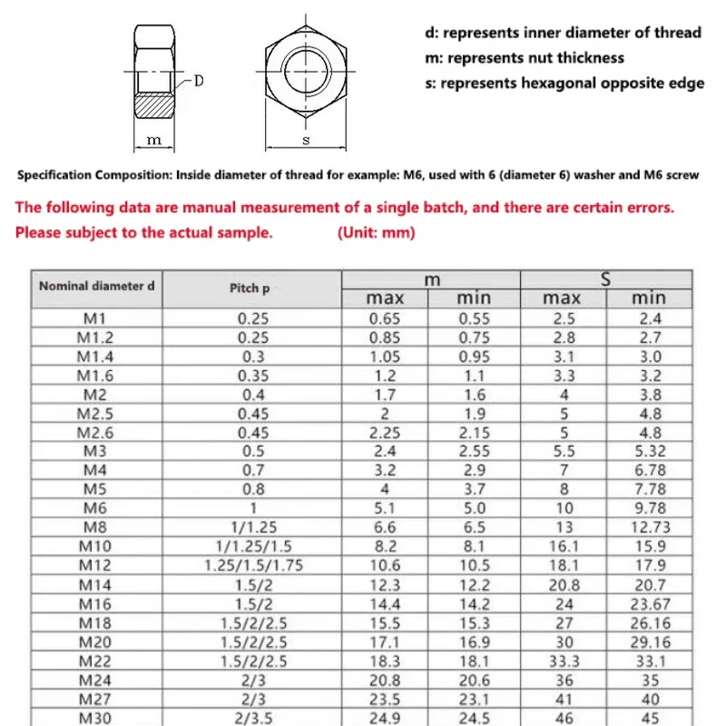 Slide image 0c80a6e081aa4b099bcfdeeec9f6e848