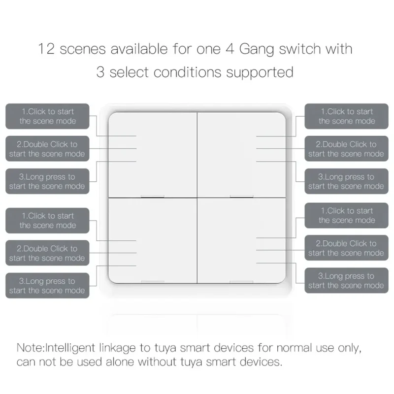 https://ae01.alicdn.com/kf/Se499fb3c10304e1b98b0ff8540c36026K/Tuya-4-Gang-ZigBee-Wireless-12-Scenario-Smart-Switch-Push-Button-Controller-Automation-APP-Control-Keyboard.jpg