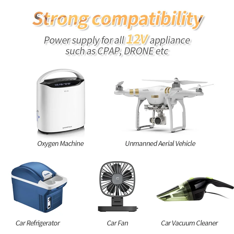 36000Mah Car Emergency Jump Starter Pack to Start Jumper Power Bank