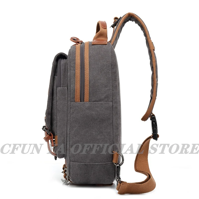 Рисунок 3 - Роскошная мужская нагрудная сумка CFUN YA 2022