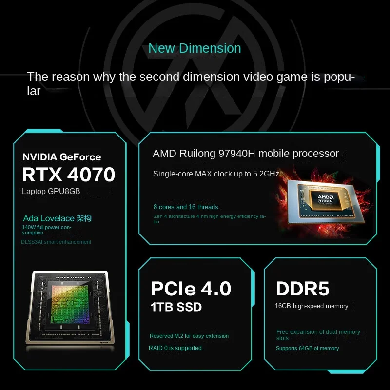Рисунок 2 - Оригинальный новый игровой ноутбук ASUS TUF 4 Plus