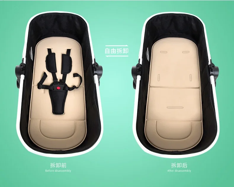 Рисунок 3 - Детская коляска для новорожденных