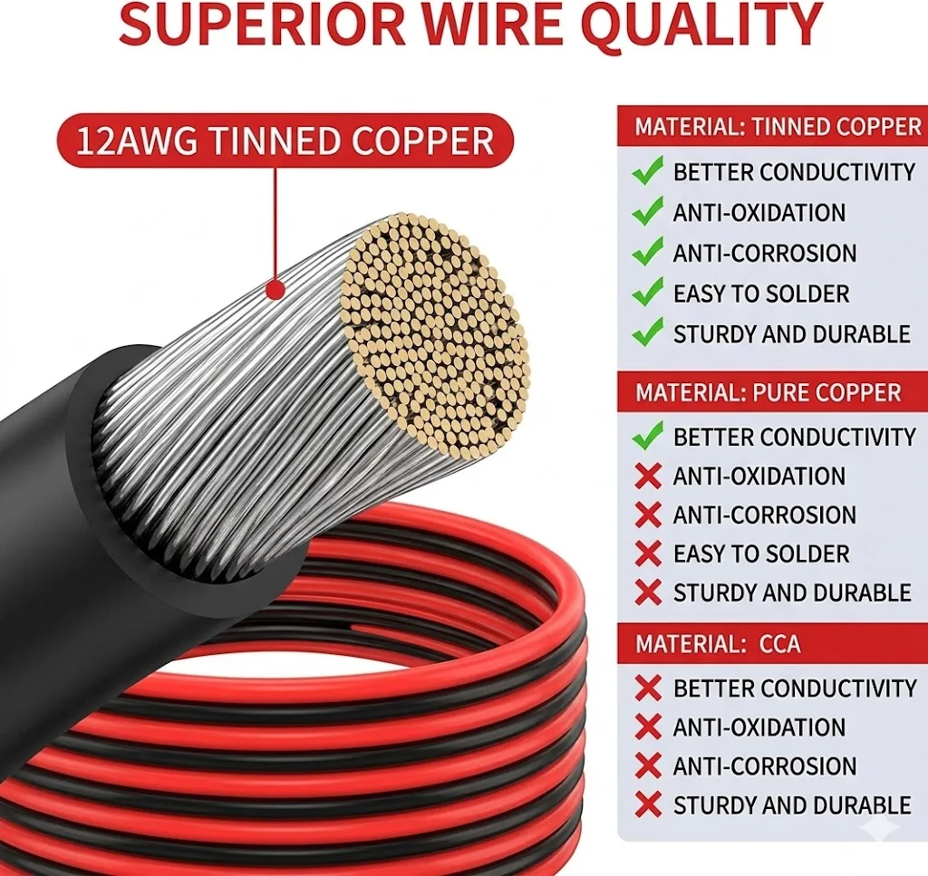 슈퍼뱃 12AWG 10피트 태양광-XT60i 케이블 2 10 25 35 50 75 100피트 태양광 커넥터-XT60i 어댑터 케이블 (휴대용 발전소용)