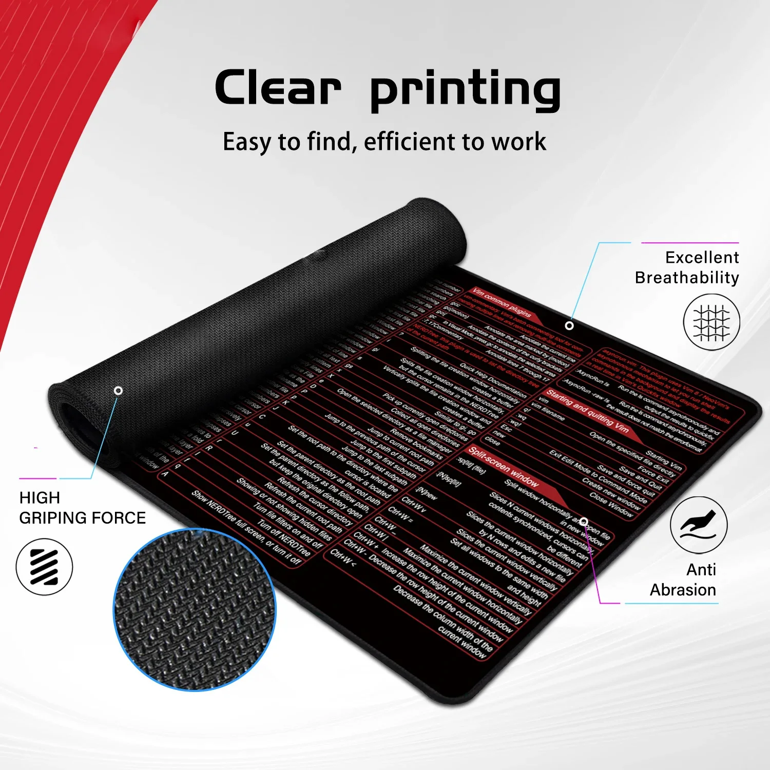 Vim Mouse Pad Large Linux Text Editor Cheat Sheet Shortcut Mousepad for Programing Engineer Non-Slip Stitched Edge Desk Mat mouse pad computer desk mat