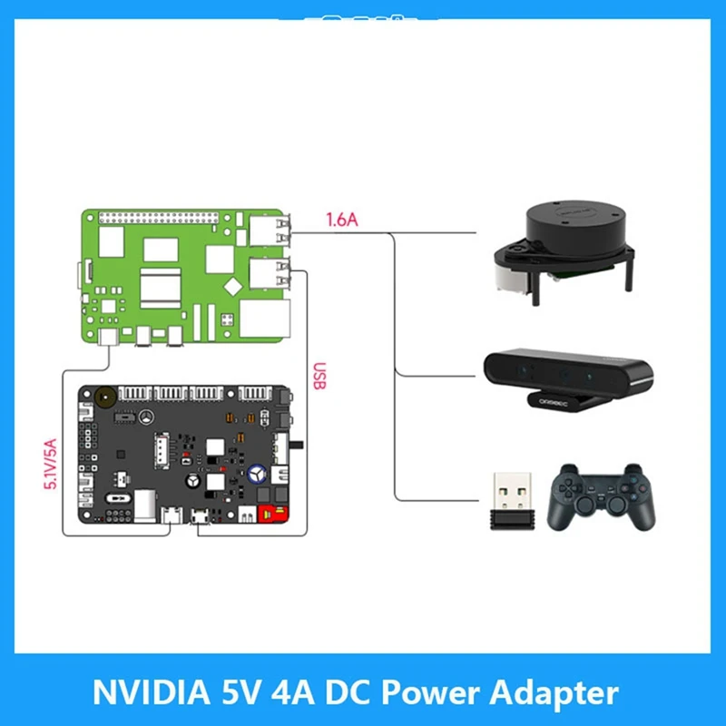 Scheda di controllo robot Ros Ros2 con Stm32f103rct6 Imu per robot Raspberry Pi Jetson - immagine 6