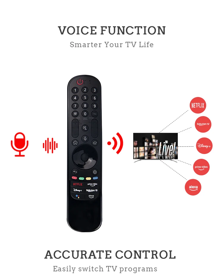 MR22GA Original Magic Voice Remote For LG TV LED 4K UHD Smart webOS