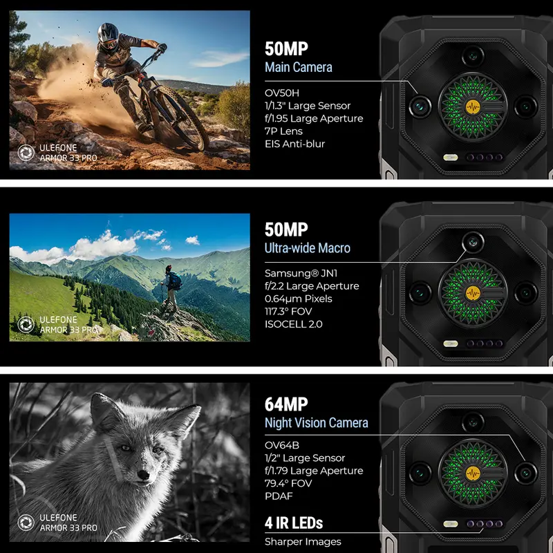 Ulefone Armor 33 Pro 5G Rugged Phone 25500 mAh 512GB ROM 120Hz 6.59”3.4" Rear Screen NFC Android Smartphone - Image 3