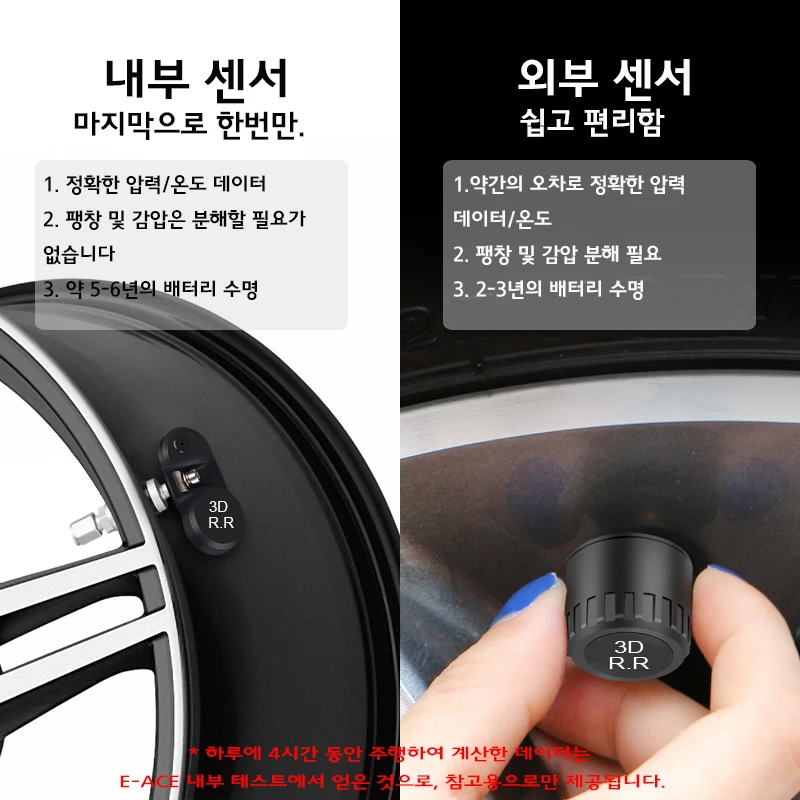 E-ACE 자동차 태양광 타이어 압력 TPMS 모니터링 시스템 태양광 디지털 tpms 디스플레이 보안 알람 타이어 4륜 압력 센서