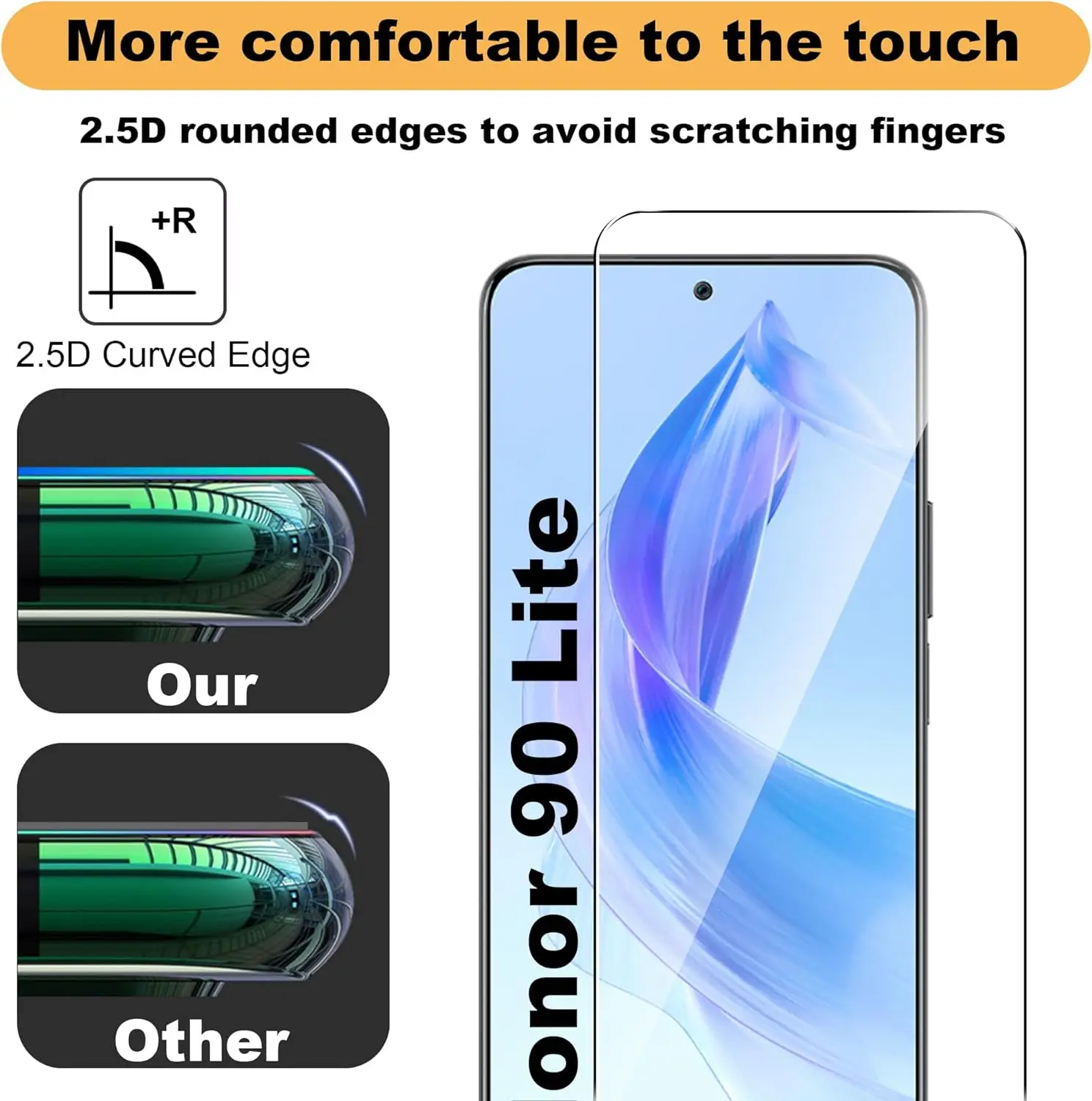 Premium Screen Protector Film 2/4 Pack - 9H Hardness