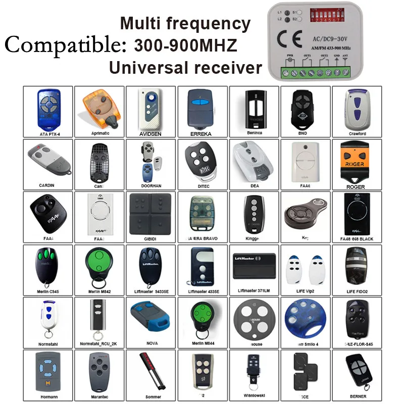 

New RX Multi Frequency 300-900MHz Garage Door Receiver 2CH Relay For 433.92MHz 315 433 868 390 MHz Remote Control Transmitter