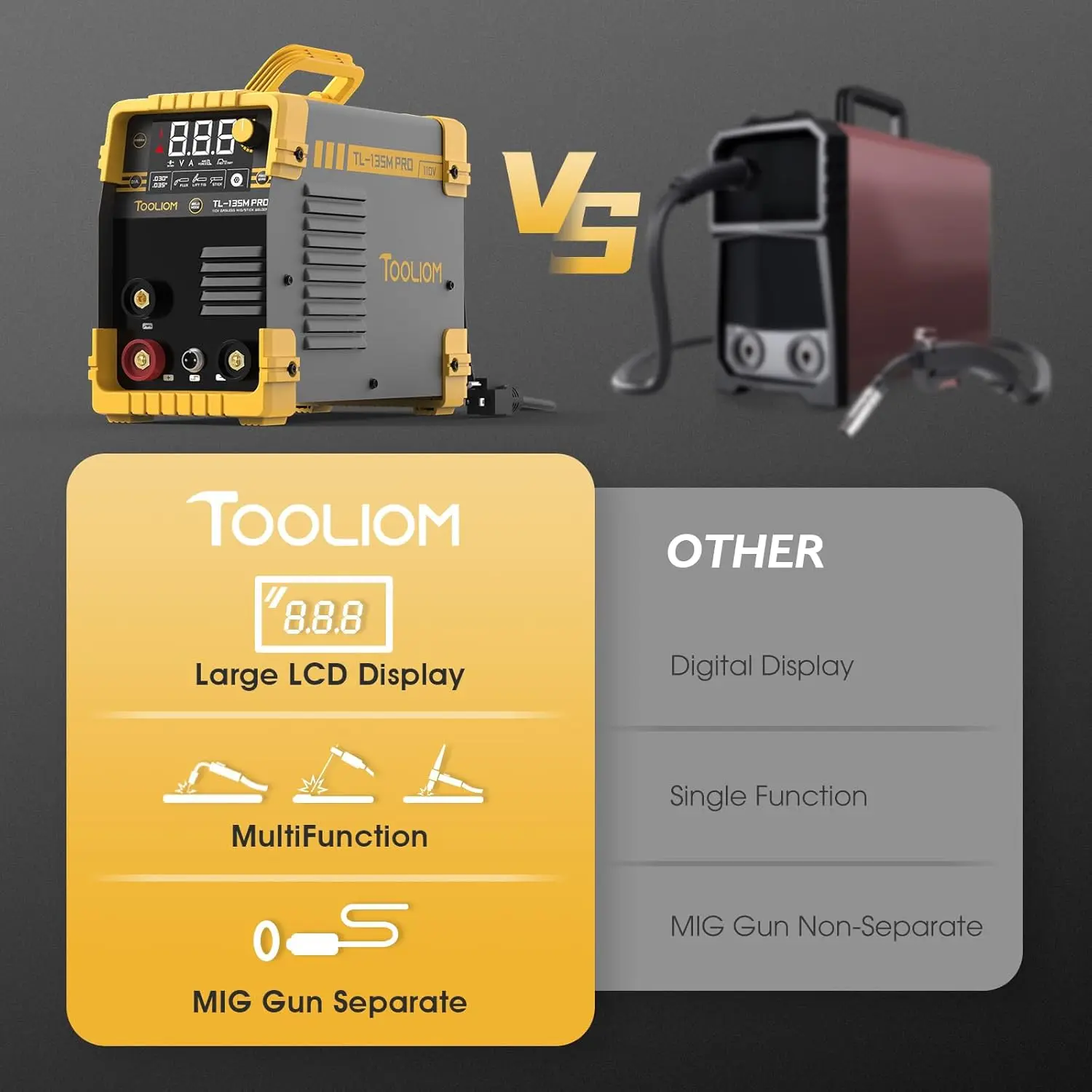 135A Gasless Flux Core MIG Welder 110V MIG Welder Flux MIG/Lift TIG/Stick 3 in 1 Welding Machine IGBT DC Inverter LCD Display 2