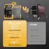 135A Gasless Flux Core MIG Welder 110V MIG Welder Flux MIG/Lift TIG/Stick 3 in 1 Welding Machine IGBT DC Inverter LCD Display 2