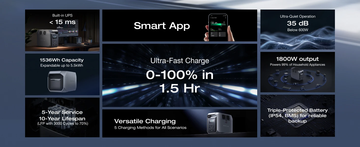 portable power station power station solar generator portable power stations power stations