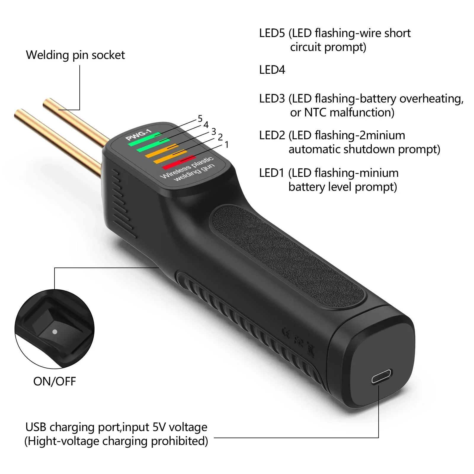 Plastic Welder Cordless 2500mAh Battery Heat Stapler USB Rechargeable for Car Bumpers/Furniture/Outdoor Gear Repair