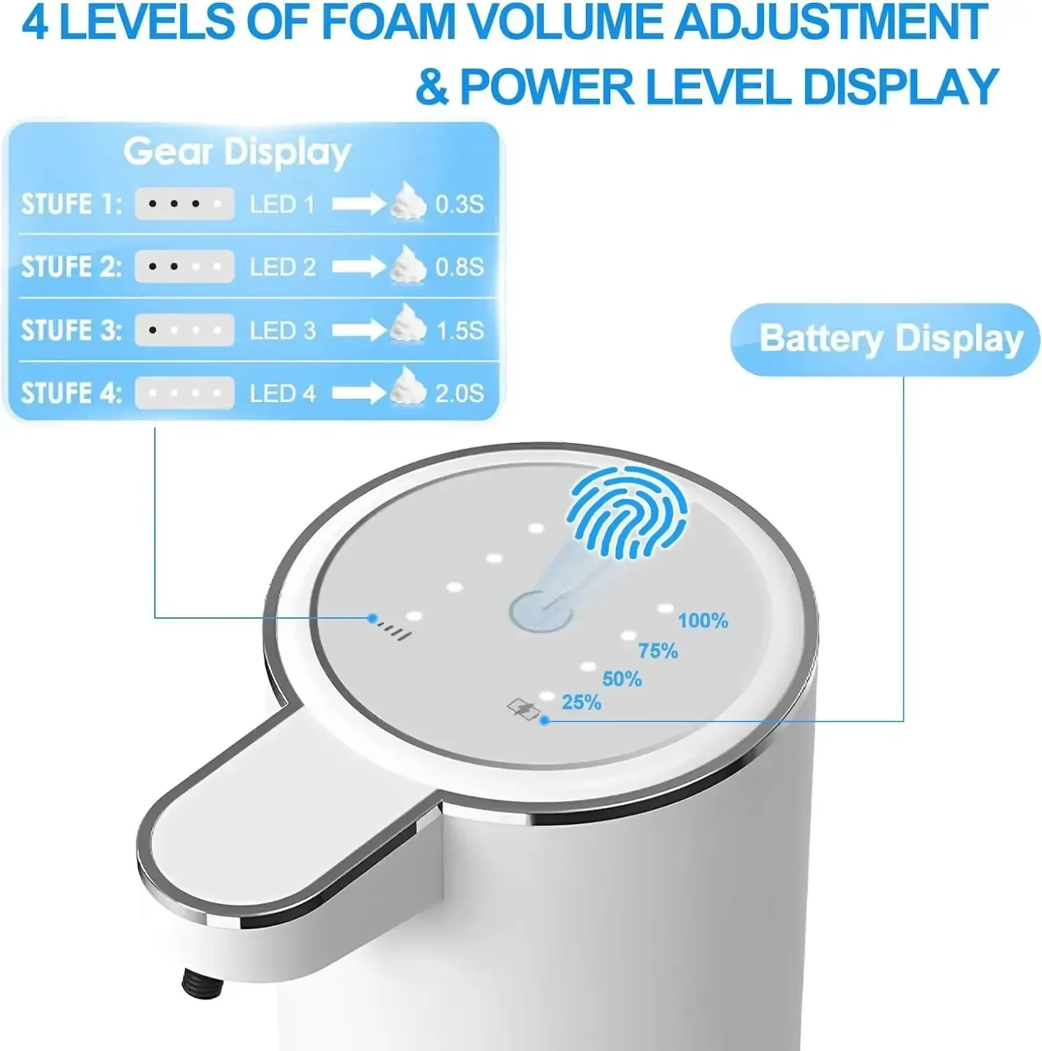 Touchless Liquid Soap Dispenser Foam USB Wall Mounted Smart Display Automatic Infrared Sensor Soap Dispensers Hand Washer