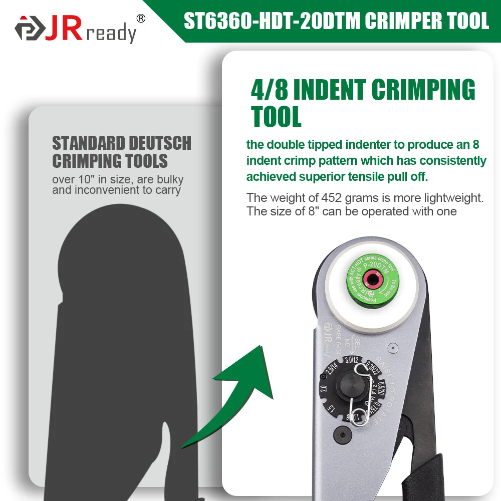 JRready ST6360 ġ DTM Ŀ ũ  ŰƮ, ǰ ġ ũ , 2 3 4 6 8 12  Ŀ, ָ Ʈ