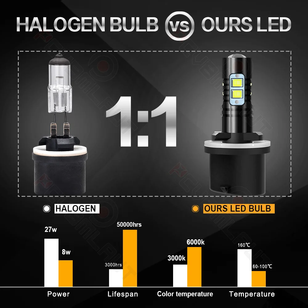 CHUSYYRAY ڵ  3013-880  Ʈ LED Ʈ,  ο  Ȱ , ȭƮ 6000K ڵ ׼, 2 