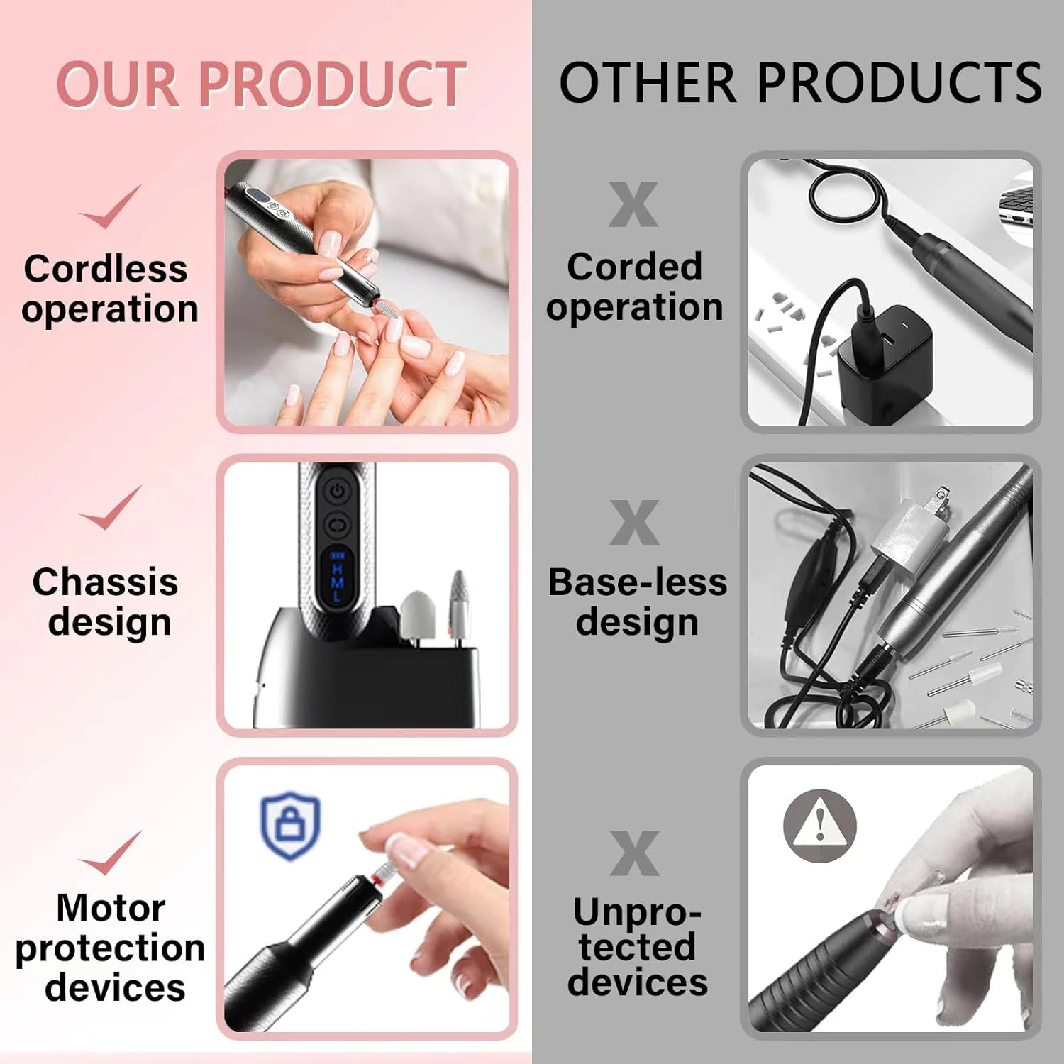 Professional Rechargeable Nail Drill Kit-Portable Beauty Tool for Acrylic, Manicure, Pedicure-Grinder, Polisher, Trimmer W