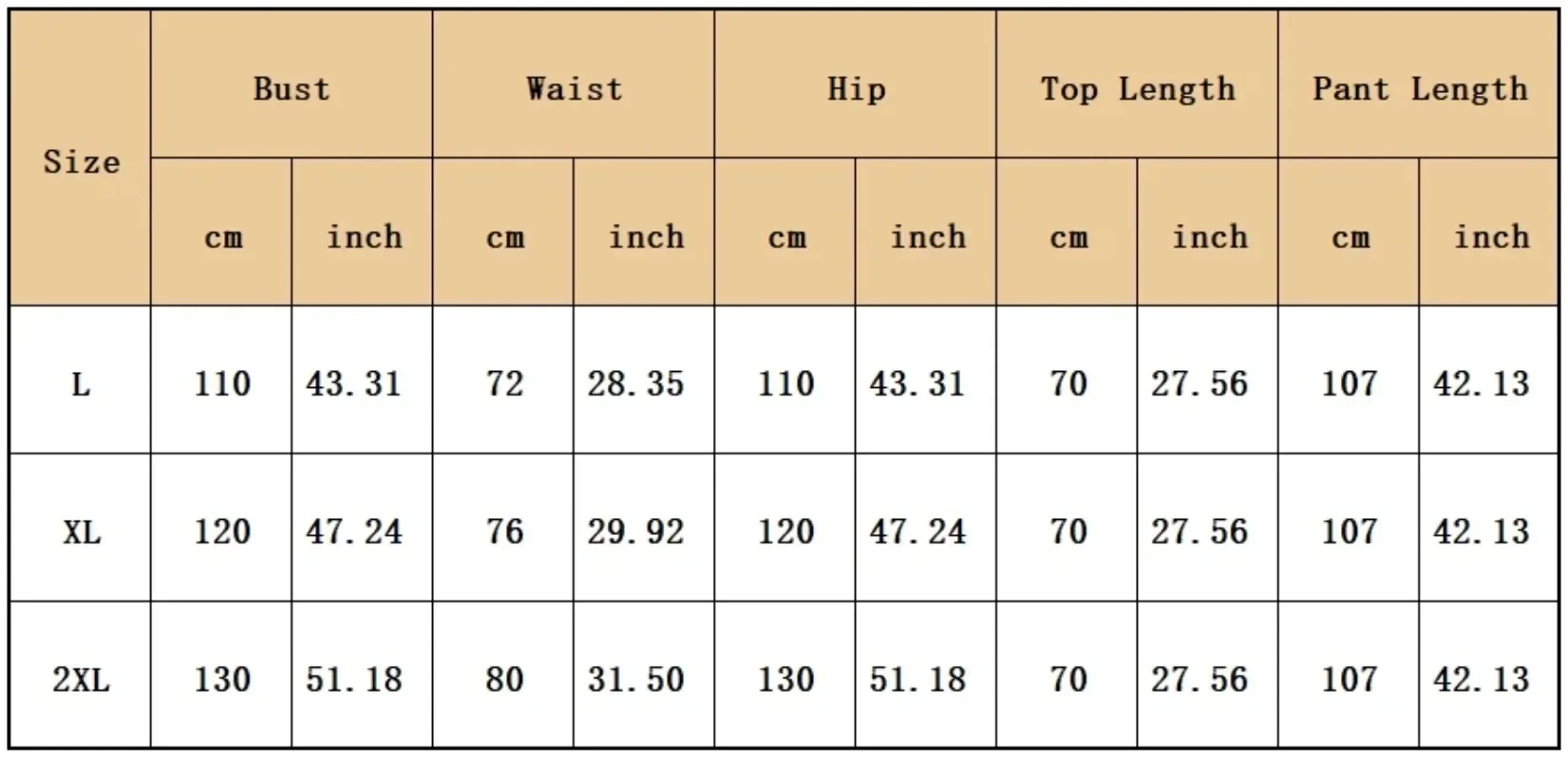 Рисунок 6 - Одежда в африканском стиле для женщин