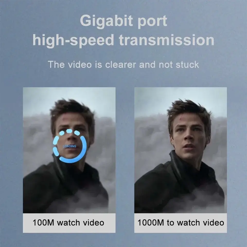 KuWFi 홈 모니터 IP 카메라용 이더넷 허브 스위치, 5 포트 기가비트 스위치, 1000Mbps 고속 이더넷 스위처, WAN LAN 포트