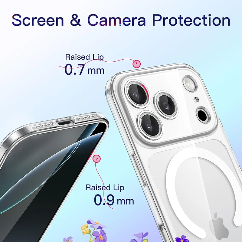 Luxury Transparent Non-Yellowing Clear Phone Case with Hard PC Bumper