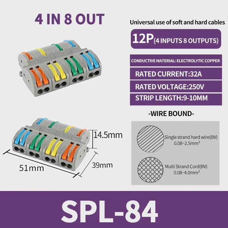 SPL-84