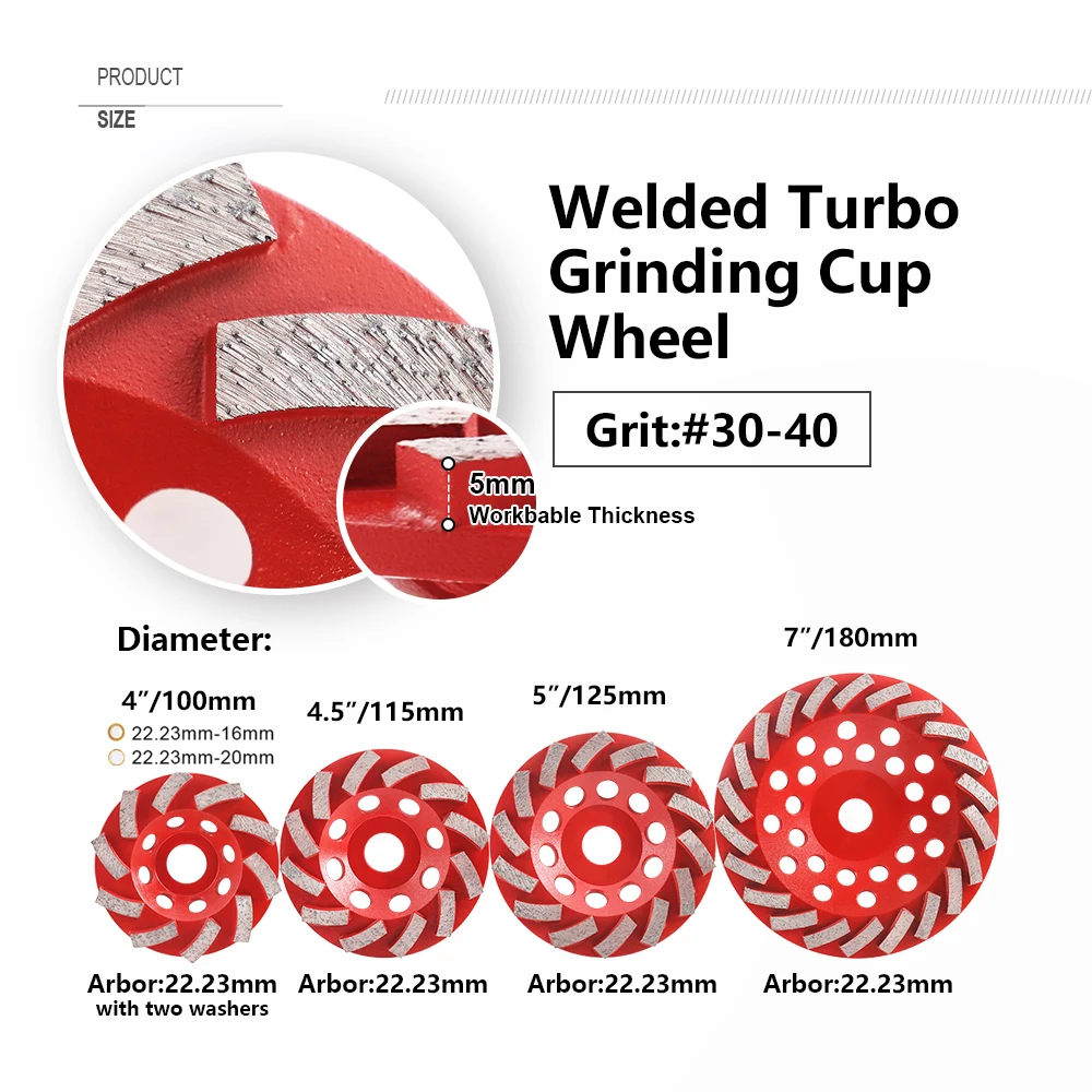 SHDIATOOL Dia 7"/180mm Diamond Grinding Cup Wheel Construction Material, 7Inch Grinding Disc, Segmented Turbo Type Grind Wheel