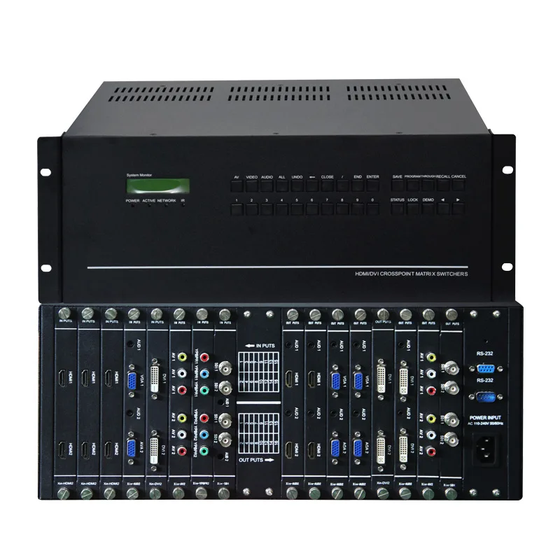 8 in 8 out 16 out video conferencing matrix processor