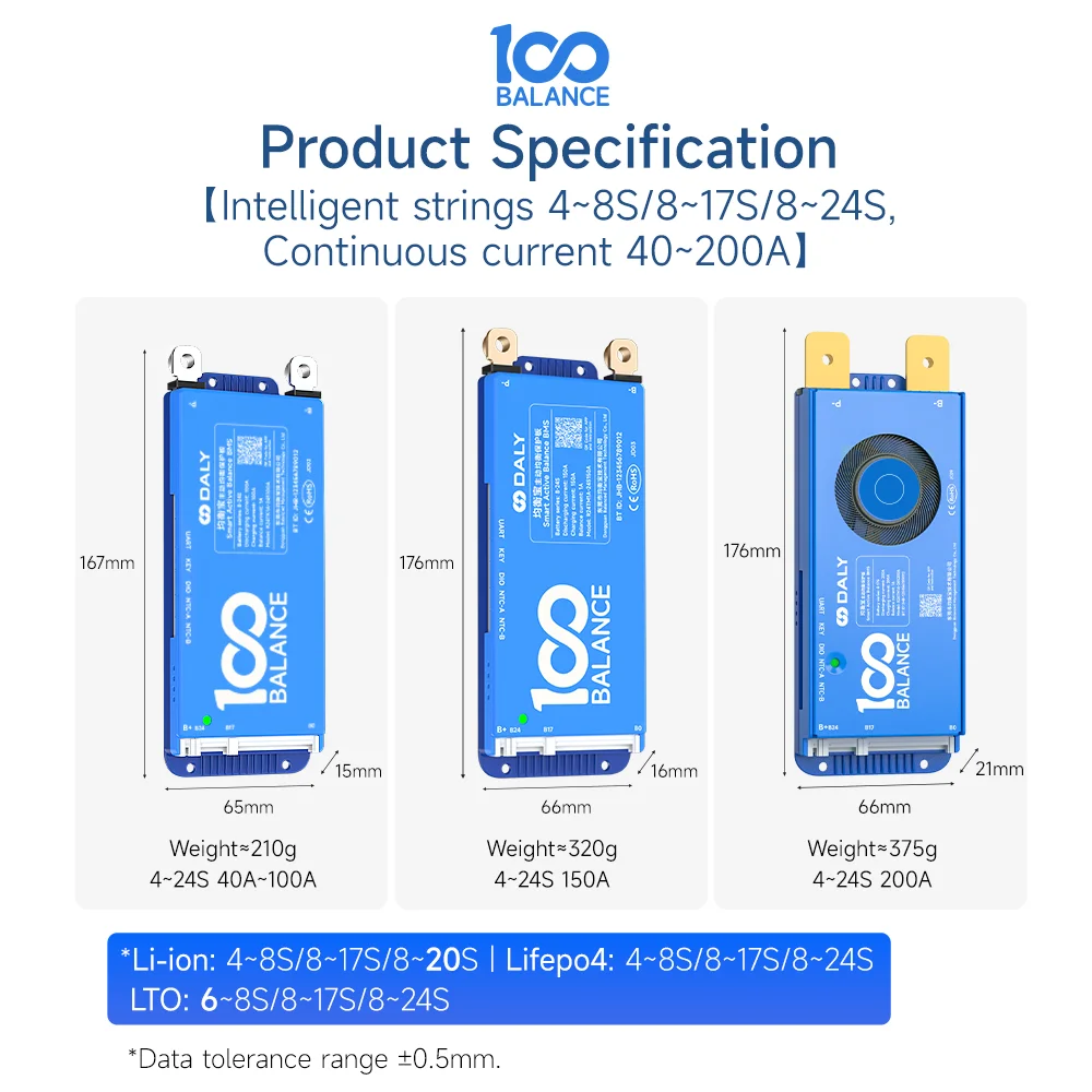 Smart Active Balance BMS for Lifepo4 Batteries