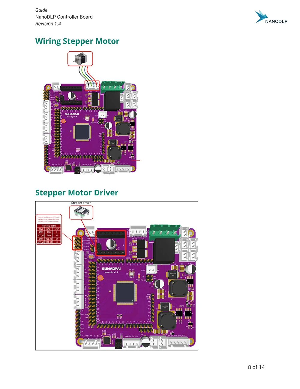 acessórios da impressora uv luz cura diy raspberry pi nanodlp placa de controle oficial com tela toque