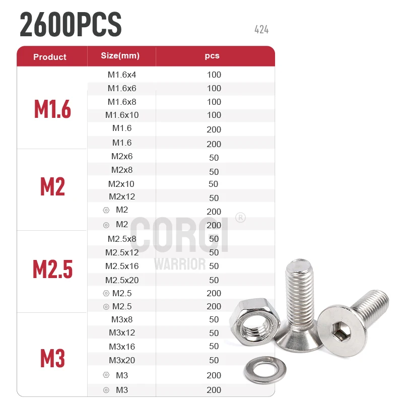 Description Picture 3 of item35-2600p Flat Head Hex Socket Cap Screws Bolts Assortment Kit M1.6 M2 M2.5 M3 M4 M5 M6 M8 M10 Stainless Steel Screw Nuts 4-50 mm