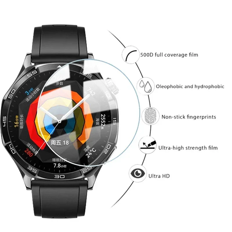 Premium Soft Hydrogel Film HD Anti-Scratch Full Screen Protector