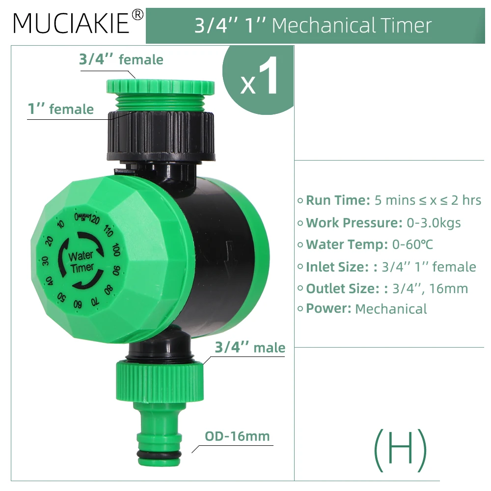 H-Machine Timer