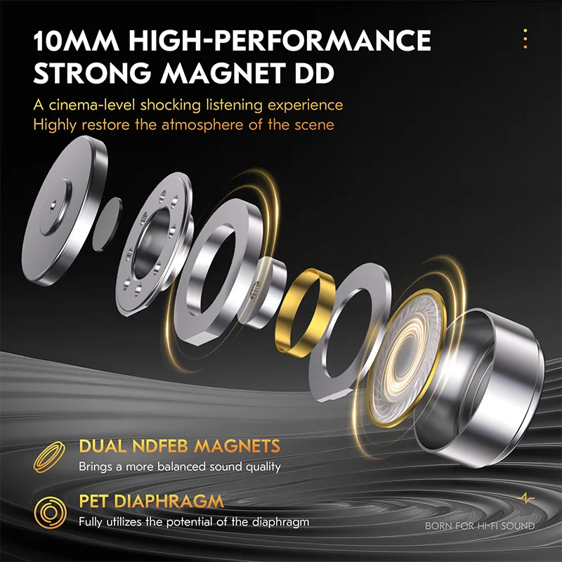 CCZ DC03 10MM Magnet DD Zinc Alloy Housing In-ear Earphones