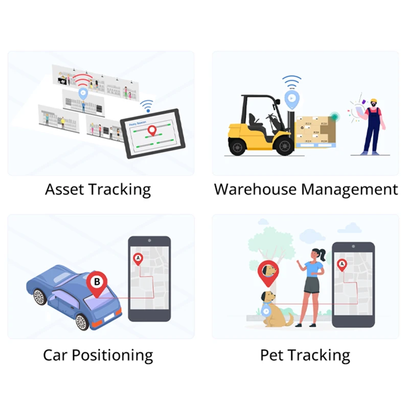 FeasyBeacon BP103C 미니 BLE 자산 위치 추적용 iBeacon 태그, 교체 가능한 배터리가 있는 에디스톤 블루투스 저전력 비콘