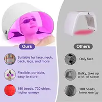 Hello Face L6 510K Red Light and infrared Therapy Mask 720 LED Chips Panel