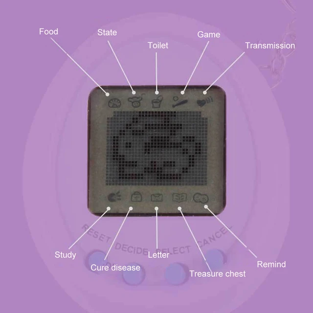 1Pcs 90S Nostalgic Electronic Pets Console Kid’s Toy Portable Keyring Funny Virtual Cyber Toy Christmas New Year Gift 4