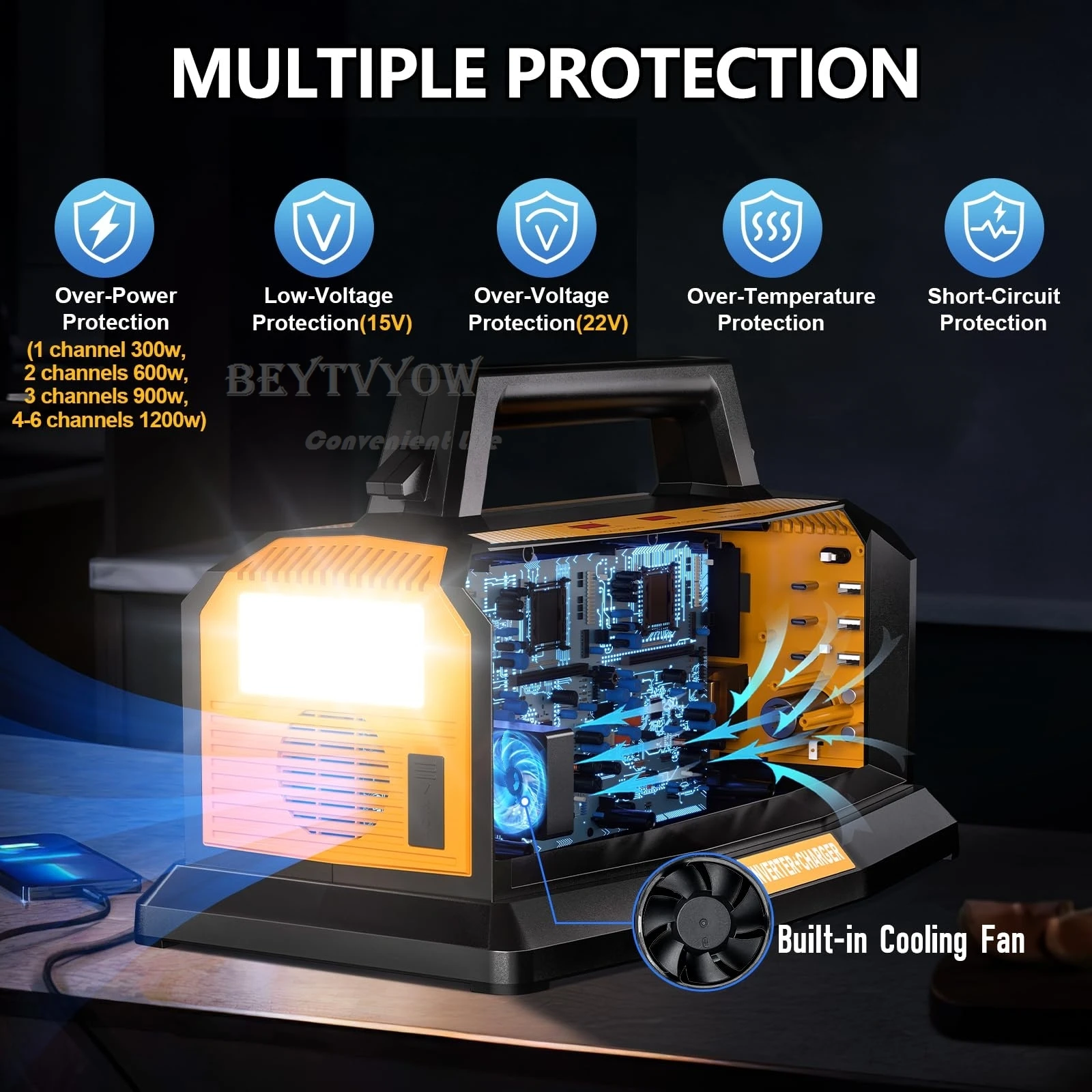 1200W Portable Inverter Battery Charger 2-in-1 for DeWalt 20V Battery 6A Rapid C