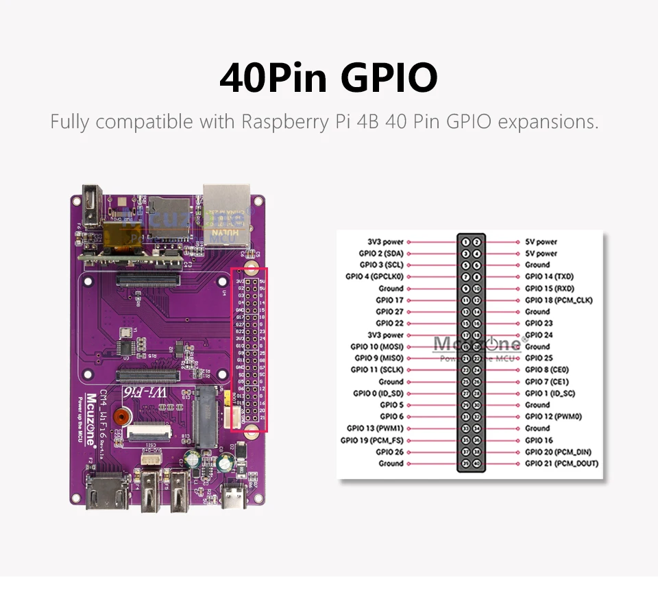 PoE, PCIE M.2, Intel AX200, AX210, Bluetooth,