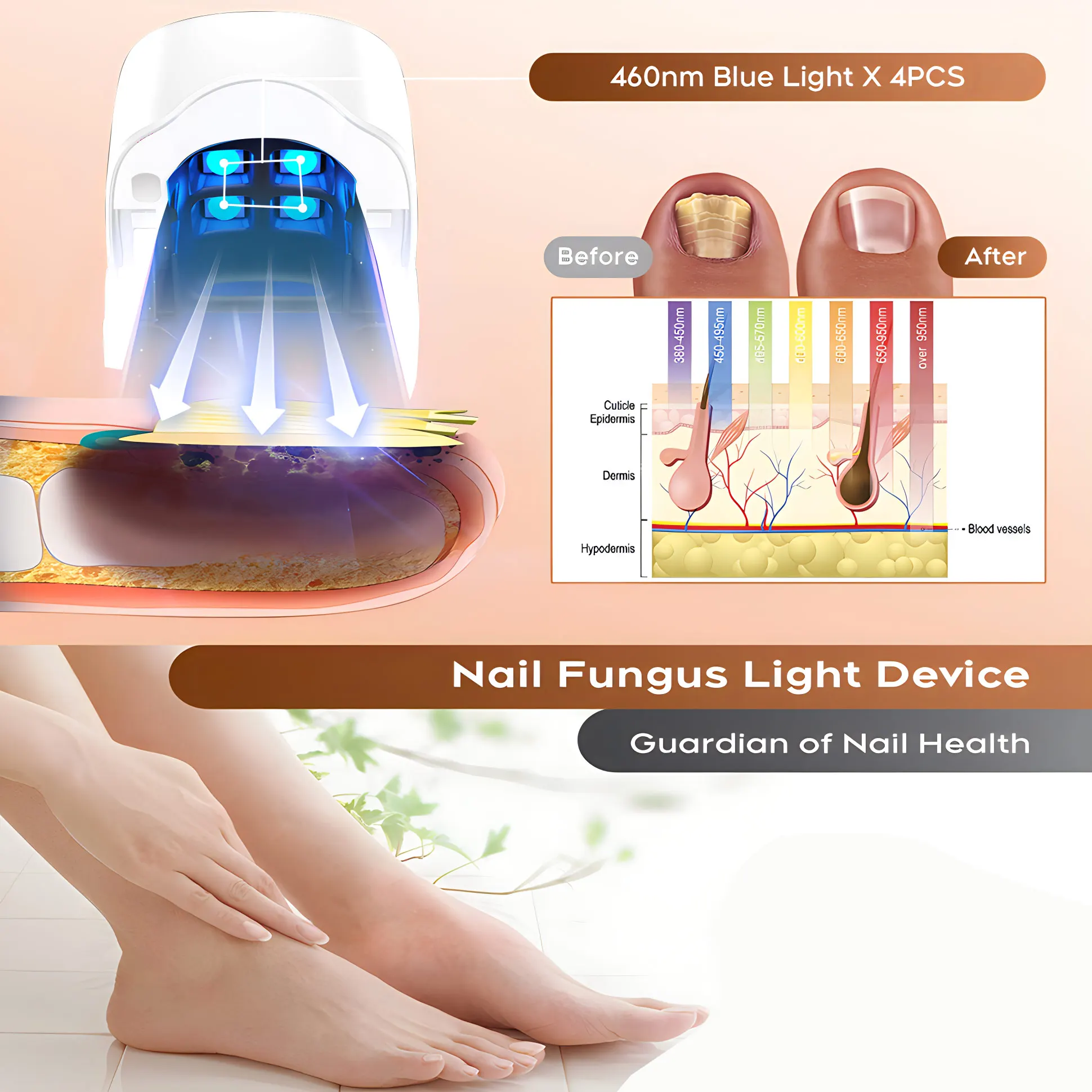 Nail Fungus Remover 1pcs Effective Rechargeable Nail Fungus Cleaning Laser Device Repair Damaged Discolored Thick Fingernails