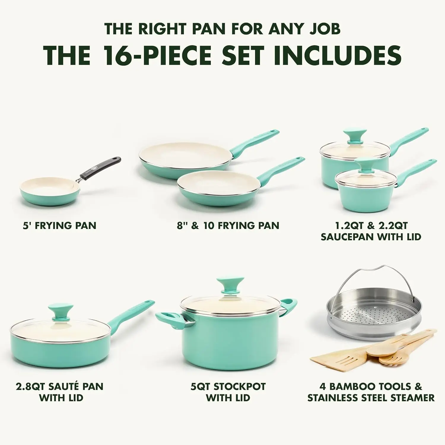 https://ae01.alicdn.com/kf/Se4bbd4d70fbf40de93f2df2c67ae5196X/Rio-Healthy-Ceramic-Nonstick-16-Piece-Cookware-Pots-and-Pans-Set-PFAS-Free-Dishwasher-Safe-Turquoise.jpg